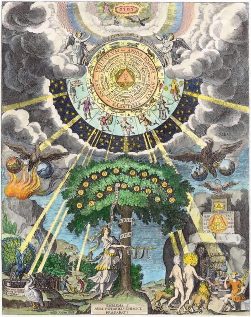 emblema auri potabilis chimice Quaderna Alchimica Miguel Lopez Perez emblema auri potabilis chimice preparati
Quaderna Alchimica
Miguel Lopez Perez
conferencias sobre alquimia